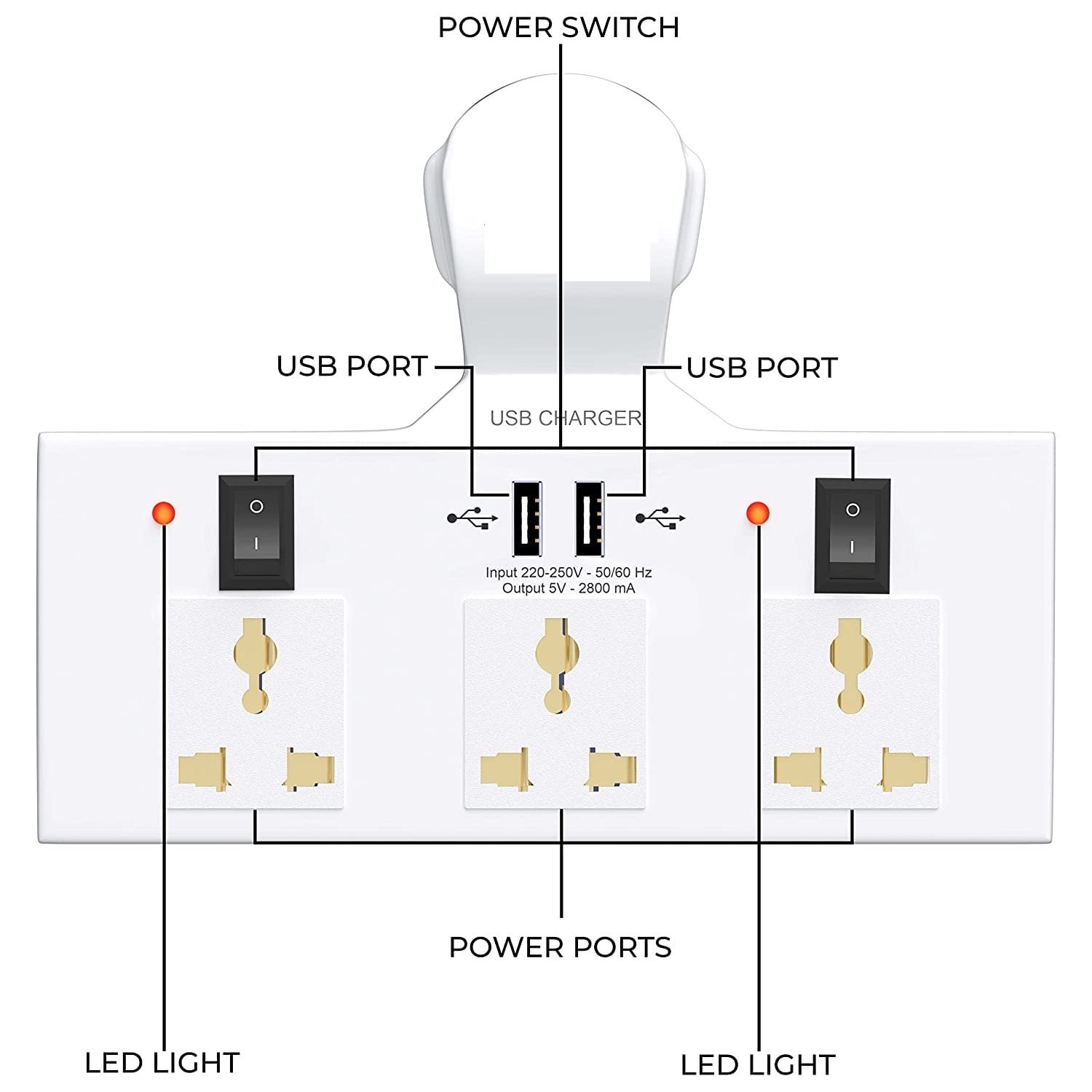 3+3 MULTIPLUG SOCKET WITH 2 USB PORT 9