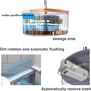 360 Rotating Square Mop 3