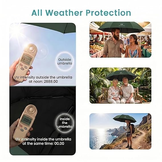 AUTOMATIC OPEN CLOSE UMBRELLA(GREEN) 11