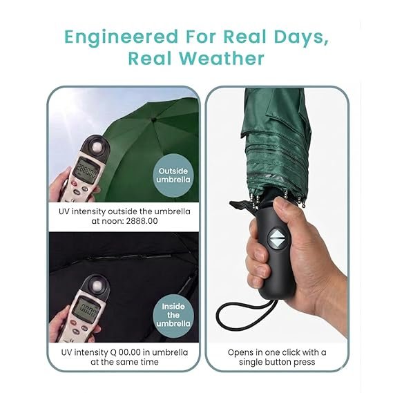 AUTOMATIC OPEN CLOSE UMBRELLA(GREEN) 2
