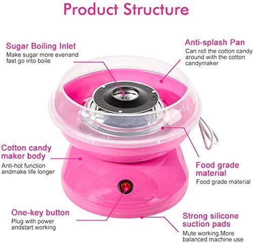 Cotton Candy Maker 3