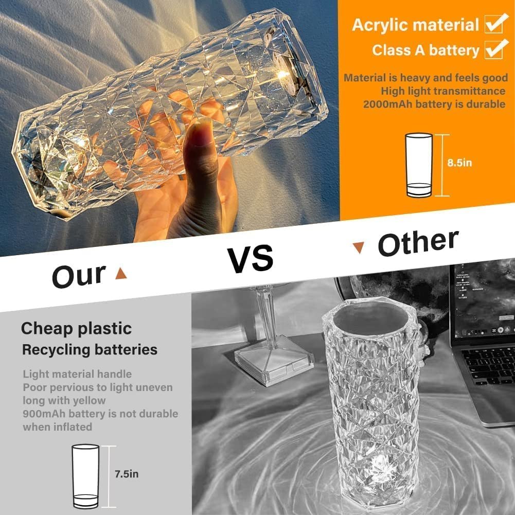 CRYSTAL DIAMOND TABLE LAMP 9