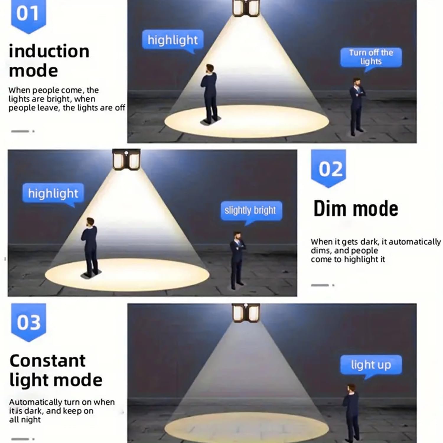 DUAL OUTDOOR SOLAR LIGHT WALL BULB 7