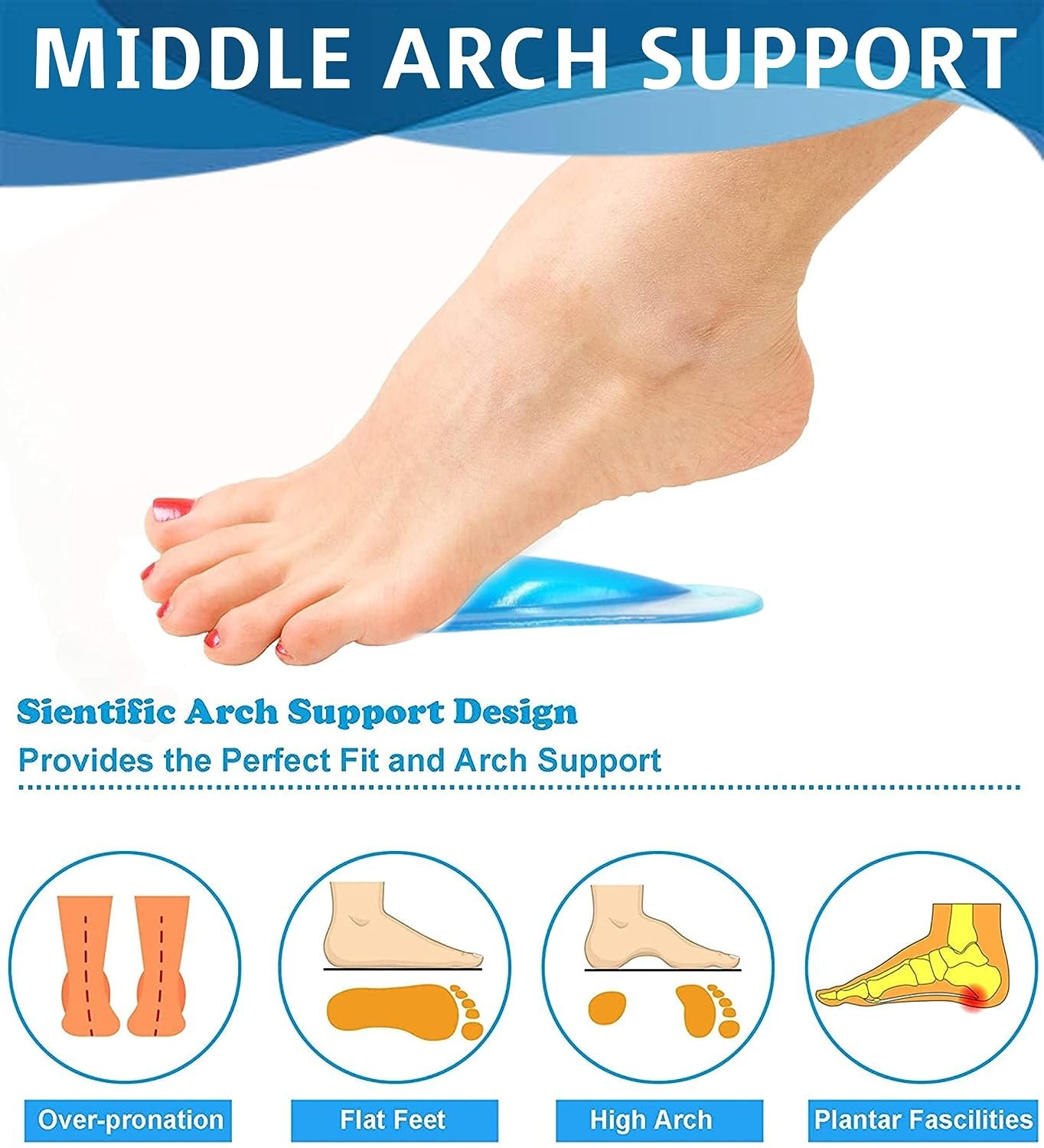 GEL ARCH  SUPPORT 3