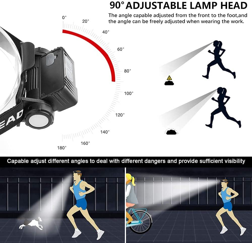Sensor LED Headlamp 3