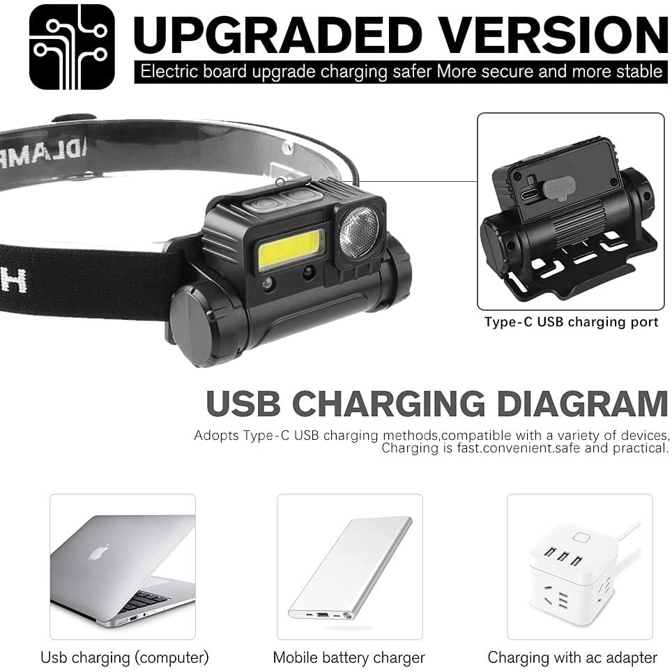 Sensor LED Headlamp 7