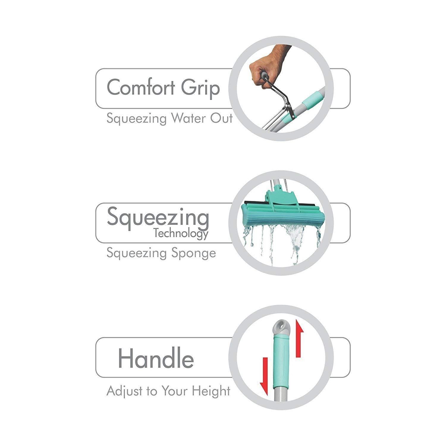 Squeeze Sponge Mop Switch