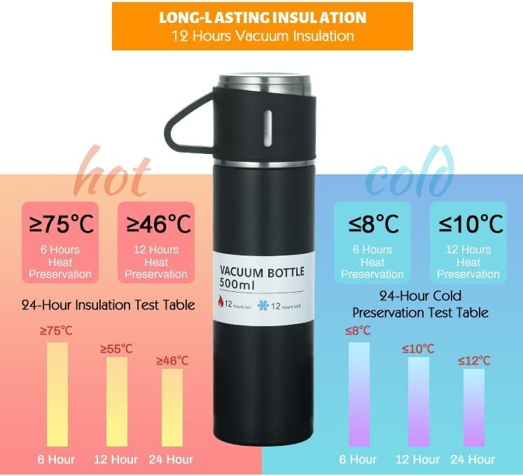 Steel Vacuum Flask Set with 3 Steel Cups Combo 6