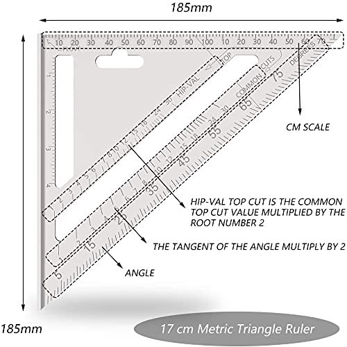 TRIANGLE RAFTING SCALE 3