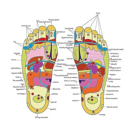 Yoga Slipper 2
