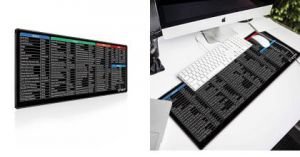 Keyboard Mat